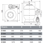    Behncke Cristall 900 , . . 2