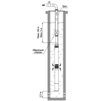     Unipump ECO MINI 1-72