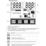    Unipump M3-D1C 7.5-9.2 