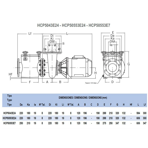     Hayward HCP 50553E24 (380V, 58 ./)