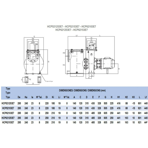     Hayward HCP 52153E7 (380V, 139 ./)