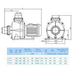     Hayward HCP 09203E (380V, 26,2 ./)