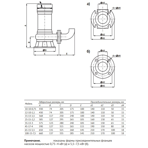    ()  Unipump FEKAMAX 15-13-1,5