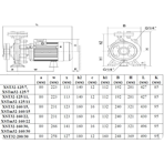     LEO XSTm32-160/22 (2.2 , 133/, 27)