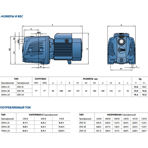     Pedrollo JSW 2AX