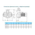    IMP ECLD 80-105/4/1.5A/I-D-2XTT