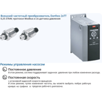    IMP ECLD 80-310/2/11.0A/L-D-2xTT