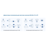    IMP ECLD 80-75/4/1.1A/I-D-2XTT