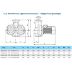    IMP CLD 100-125/4/3.0A