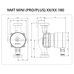    IMP NMT SAN Mini Plus 25/80-180