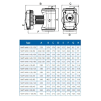    IMP NMT Max II 32/120 F220