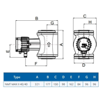    IMP NMTD Max II 40/40 F220