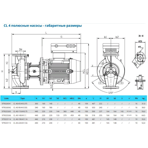    IMP CL 40-90/4/0.55S