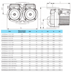    IMP GHND Basic II 50-120 F