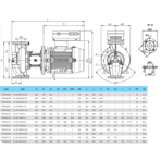    IMP CL 65-130/4/1.5K