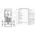     Unipump MVH 12-9