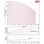     Fancy CDM 10- 6 2.2 