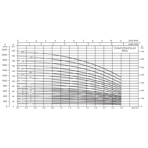     LX CVA 3-5 (380V, 3 m3/h*22m, 0,37kW)