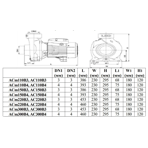     LEO ACm110B4