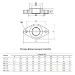     Unipump VM 2-11