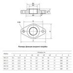     Unipump VM 2-4