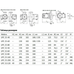       Unipump UPC 25-60 130 