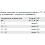  Ceresit    CS 25 SilicofleXX 07 , 280 