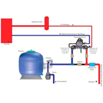    BWT Climexel -2 ()