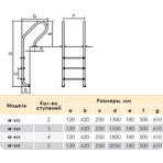     Poolmagic SF 215 AISI 304 2 