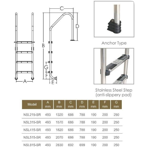     Aquaviva STANDARD NSL215-SR, 2 