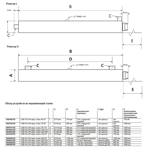  - VGE Pro INOX 400-204, 80 3/, BASIC control 