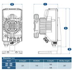     Seko Tekna Evo TPR 603