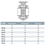        Cepex .110 ( )