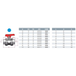      Cepex .50 (PE-EPDM, STD)