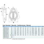    Effast PVC-U .160 ProFlow 